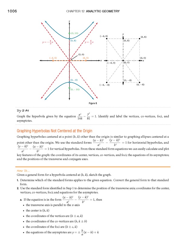 Algebra and Trigonometry - 